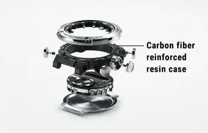 G-SHOCK – G-STEEL – GST-B200-Serie – GST-B200B-1AJF