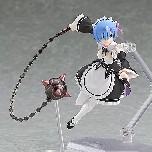 figma - Re:ZERO -Starting Life in Another World- Rem | animota