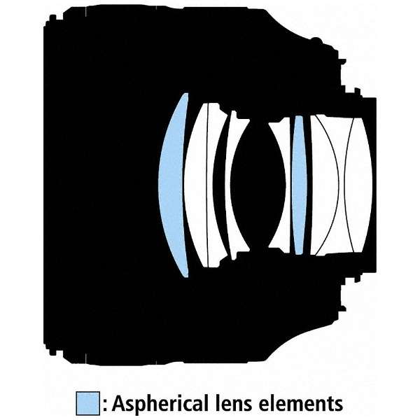 Nikon Camera Lens AF-S NIKKOR 58mm f/1.4G NIKKOR Black [Nikon F / Single Focal Length Lens]