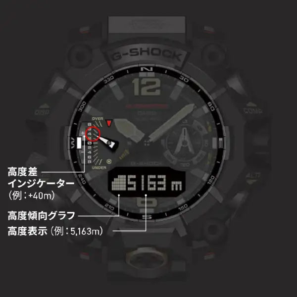 MASTER OF G - LAND - MUDMASTER - GWG-B1000EC-1AJF