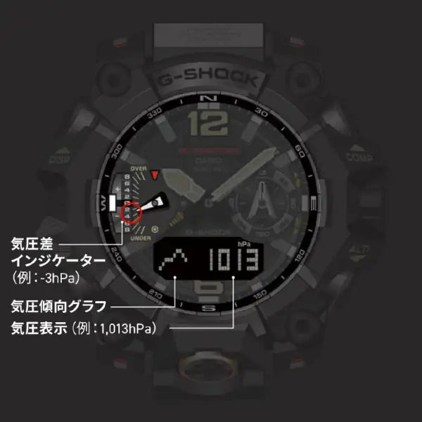 MASTER OF G - LAND - MUDMASTER - GWG-B1000EC-1AJF