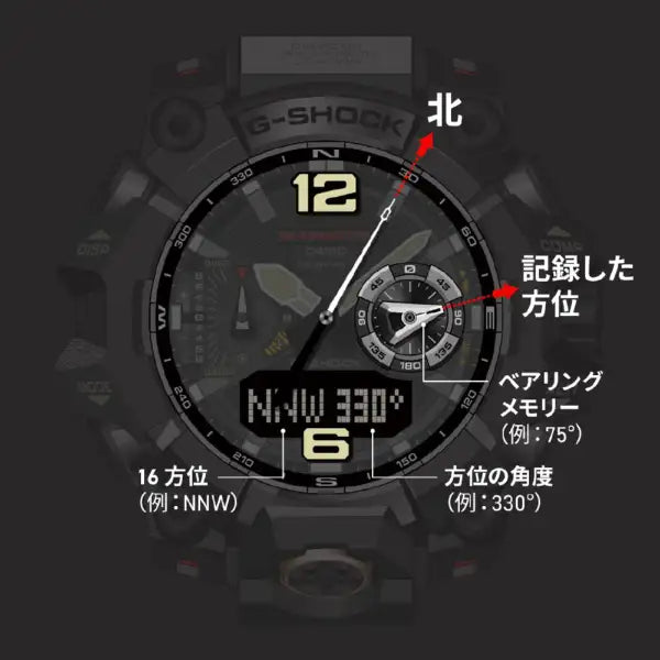 MASTER OF G - LAND - MUDMASTER - GWG-B1000EC-1AJF