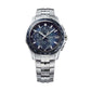 OCEANUS - Manta S7000 Series - OCW-S7000RA-2AJF