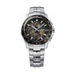 OCEANUS - Manta S7000 Series - OCW-S7000RA-5AJF