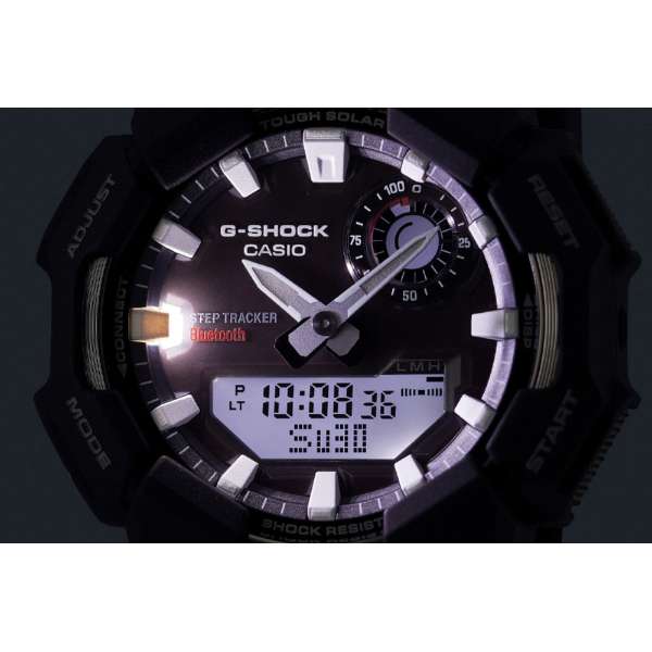 ANALOG-DIGITAL - GA-B010 SERIES - GA-B010-1AJF