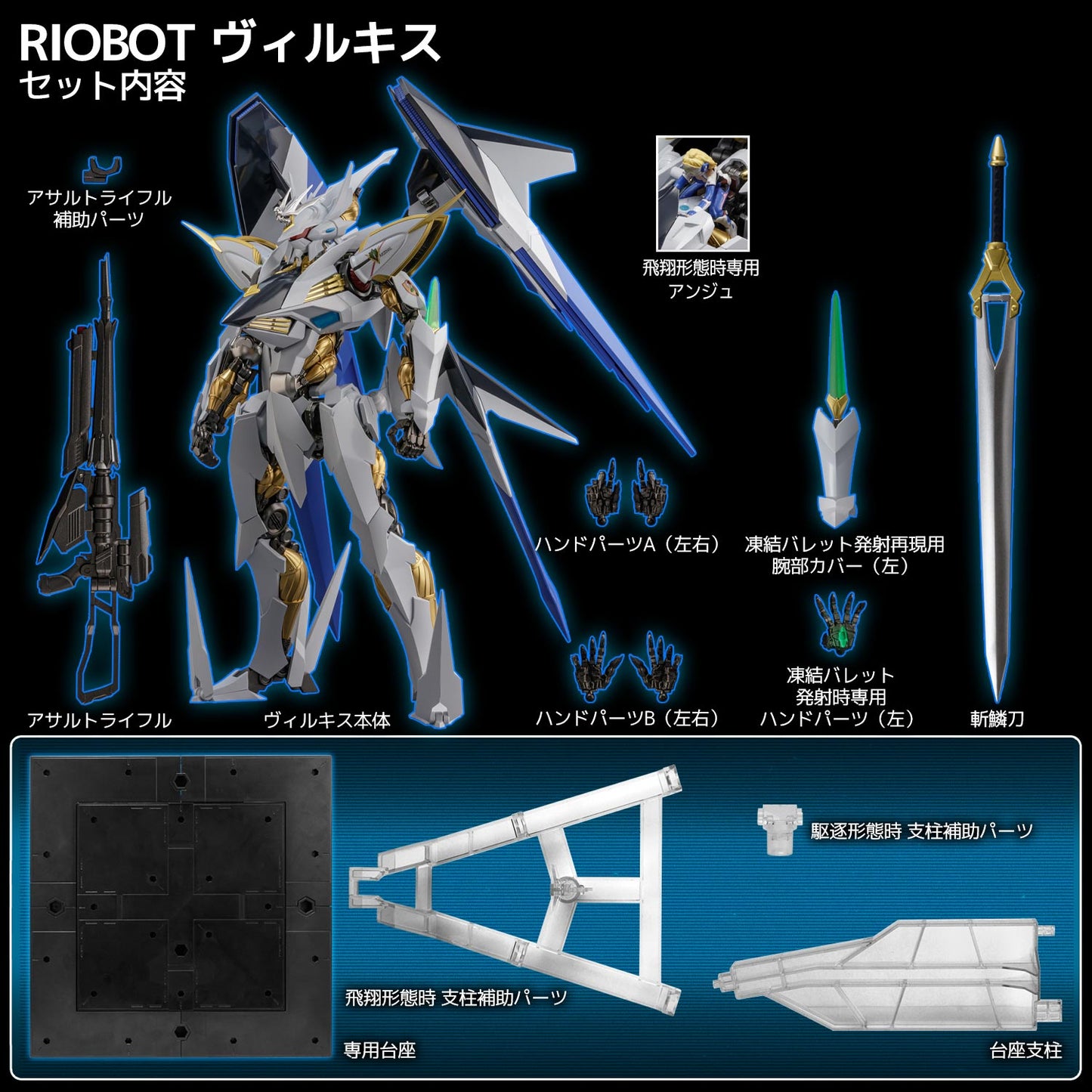 Riobot "Cross Ange: Rondo of Angel and Dragon" Villkiss, Action & Toy Figures, animota