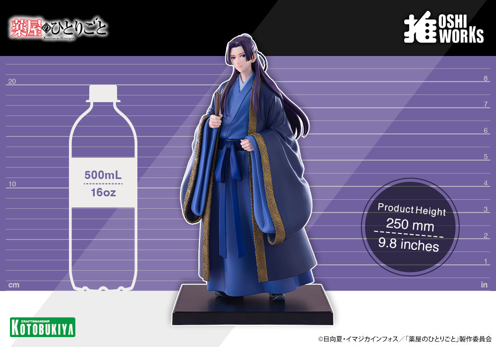The Apothecary Diaries OSHI WORKS Jinshi