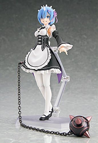 figma Re:ZERO -Starting Life in Another World- Rem | animota