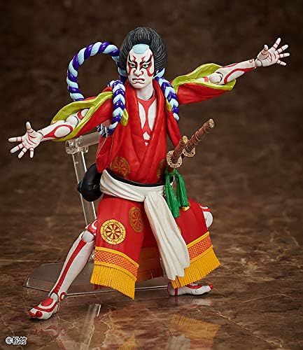 figma Kabuki -Yoshitsune Senbon Zakura- Kitsune Tadanobu | animota