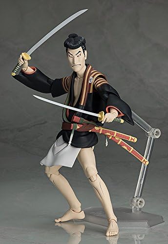 figma - The Table Museum: Otani Oniji III as Yakko Edobei by Sharaku | animota