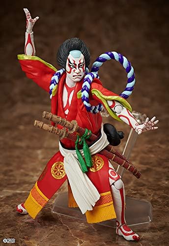 figma Kabuki -Yoshitsune Senbon Zakura- Kitsune Tadanobu | animota