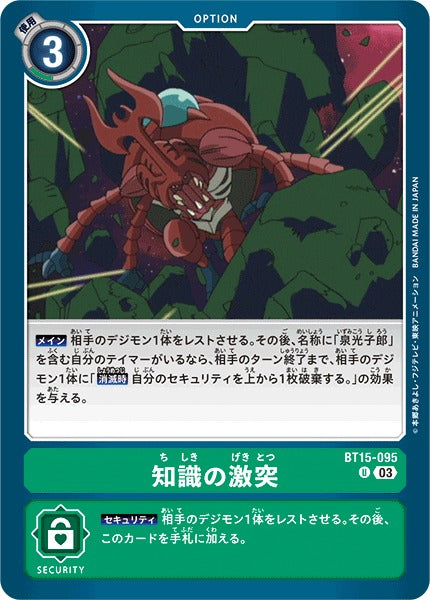 Impact of Knowledge BT15-095 U
