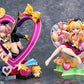 THE IDOLM@STER Cinderella Girls - Rika Jougasaki Charisma Chibi Girl Ver. 1/8 Complete Figure