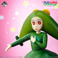 The Movie: Crayon Shin-chan Vol. 2 Masterpiece Cinemas Toprema Muppet MASTERLISE [Ichiban-Kuji Prize Last One]