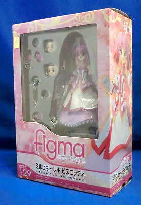 Figma 129 Millhiore F. Biscotti