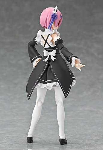 figma - Re:ZERO -Starting Life in Another World- Ram | animota