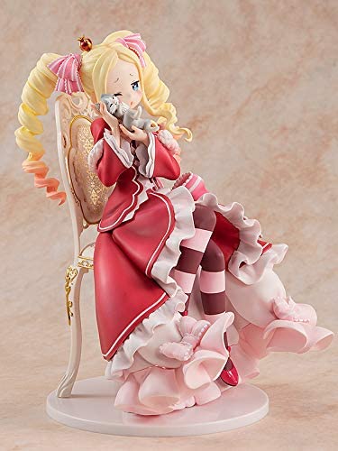 KDcolle Re:ZERO -Starting Life in Another World- Beatrice Tea Party Ver. 1/7 Complete Figure | animota