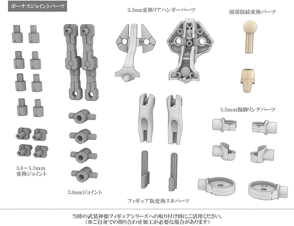 Megami Device Collaboration Busou Shinki Type Angel Arnval 1/1 Plastic Model | animota